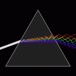 optical-prism-animated